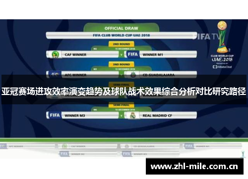 亚冠赛场进攻效率演变趋势及球队战术效果综合分析对比研究路径 亚冠赛场进攻效率演变趋势及球队战术效果综合分析对比研究路径