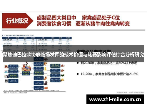 聚焦迪巴拉欧协联临场发挥的技术价值与比赛影响评估综合分析研究 聚焦迪巴拉欧协联临场发挥的技术价值与比赛影响评估综合分析研究