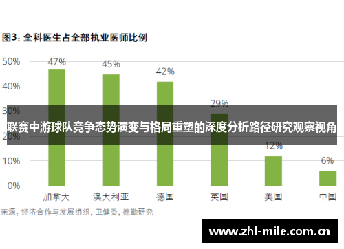 联赛中游球队竞争态势演变与格局重塑的深度分析路径研究观察视角 联赛中游球队竞争态势演变与格局重塑的深度分析路径研究观察视角